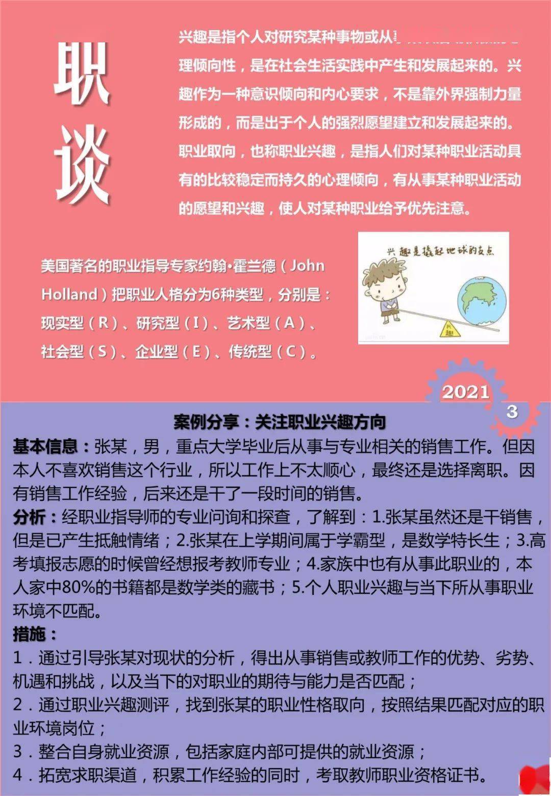 职谈 第三期 兴趣 职业