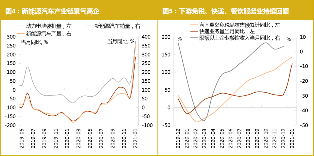 通货膨胀会带动gdp增加吗_维持利率在1 不变 上调下半年通胀 GDP预期(3)