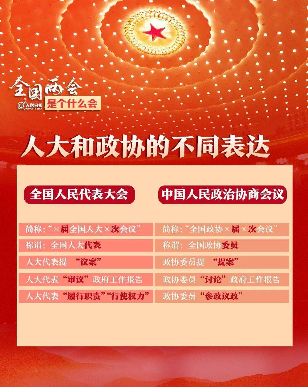 十四五是哪一年制定的 93ee8e888d1f4a838f85eb5d880bf2d0.jpeg