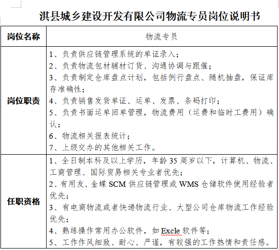 淇县人口多少_淇县地图