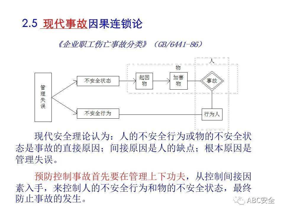 预防原理是什么_预防传染病手抄报