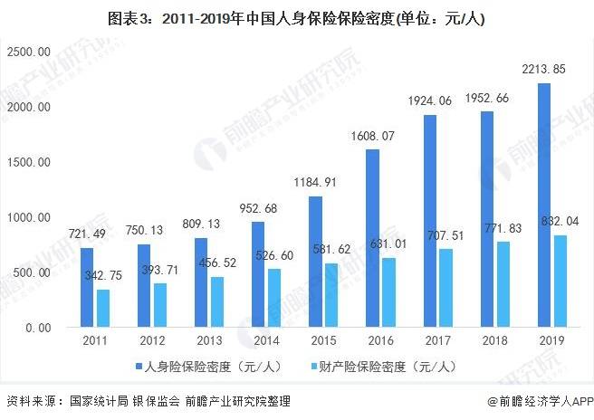 2020各行业gdp占比_2020广西各市gdp(2)