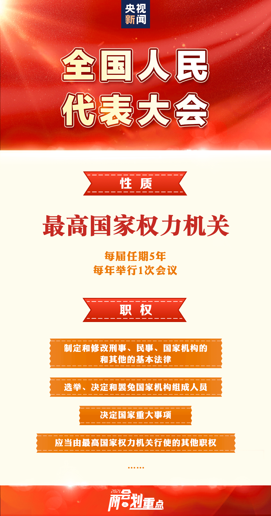 e60746be617c4cca950d291606135aa3.png