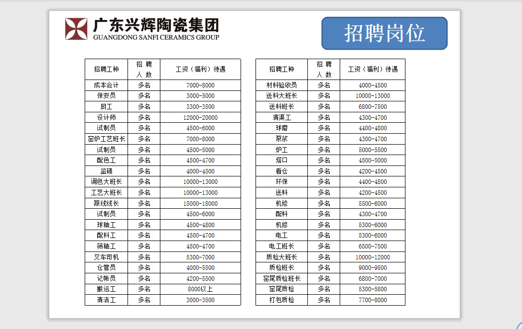 2021年西樵镇gdp_西樵镇新城区规划图(2)