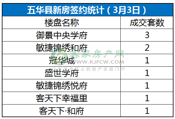丰顺gdp_2017年5月份丰顺销量244台, 同比下降93.6