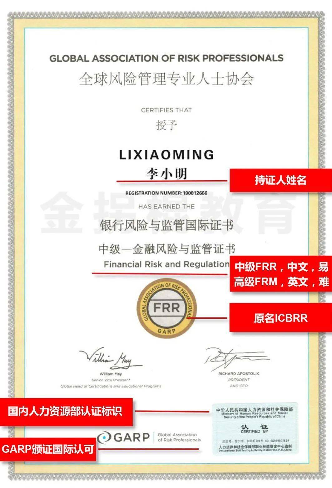 15 金拐棍教育frr精进持证班金融培训名师主讲十余年金融授课功底