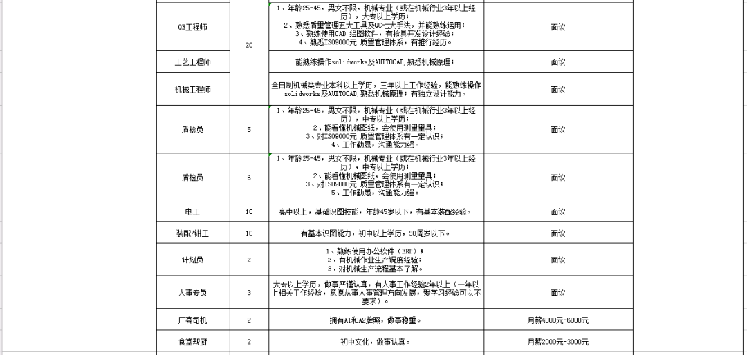 2021蚌埠淮上区gdp_孩子是上一实校初中部还是七中 官方明确答复