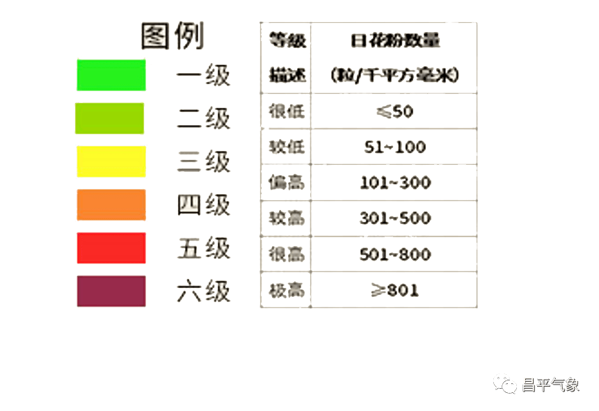 沙尘暴图例图片