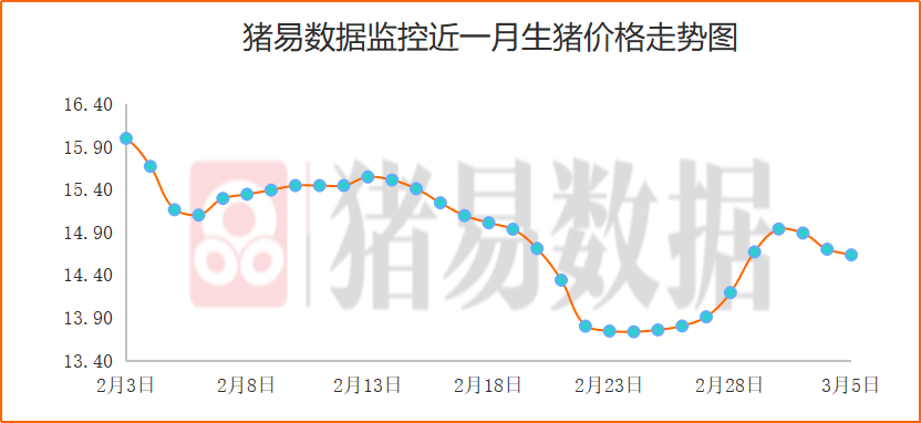 西北vs东北对比gdp_2020年中国东 中 西部及东北地区经济PK 差距在哪 图(2)