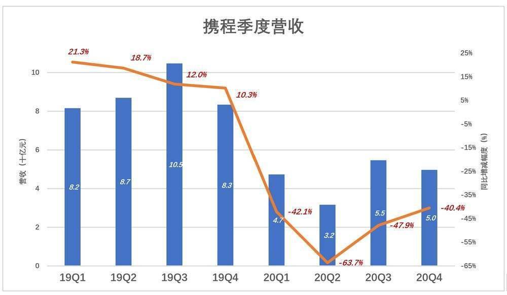 世界的人口面积排名2020_世界城市人口排名2020(3)