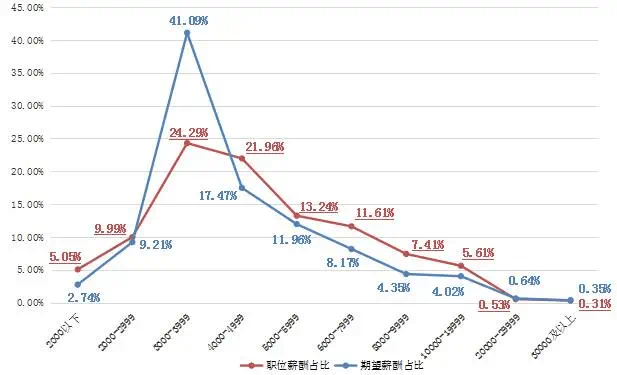 2020广西鹿寨GDP_2020年广西将新增一座GDP超200亿县城(3)