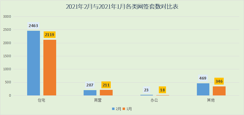 2021阳江gdp(2)