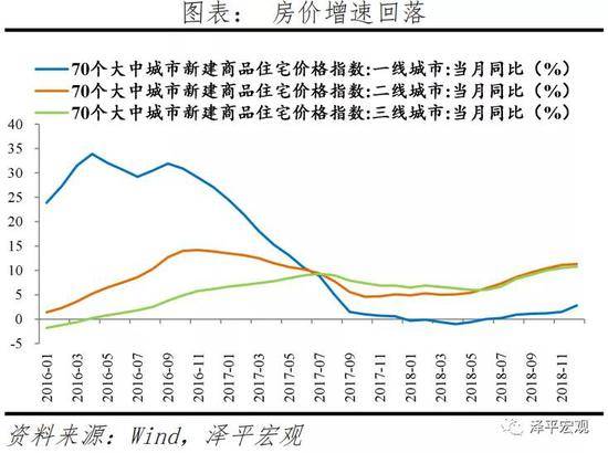 中国今年的gdp_中国今年gdp目标(3)