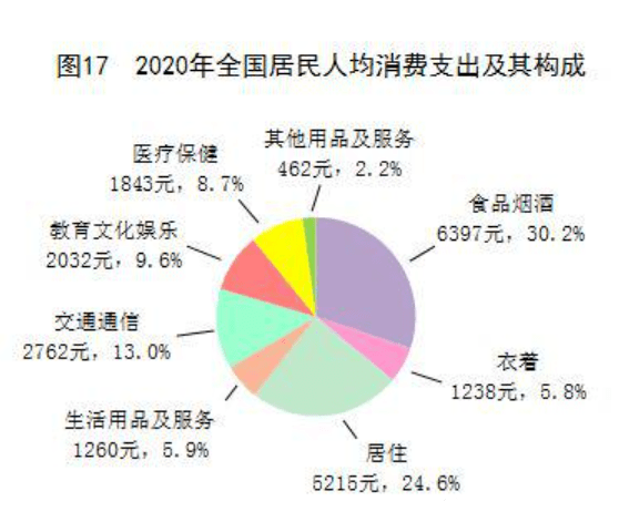 广播人口覆盖率_人口普查图片