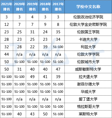 美国传媒排名_美国著名艳星排名前10