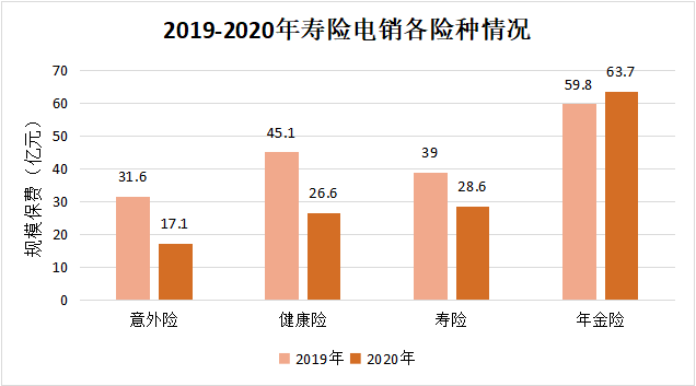 有什么好的电话销售行业 ffa36b358ac14166bfaa10138be80c83.png