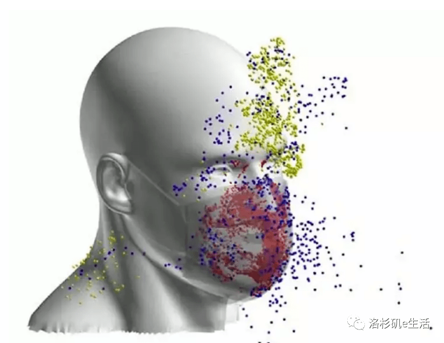 仿真人口罩_戴口罩的人简笔画