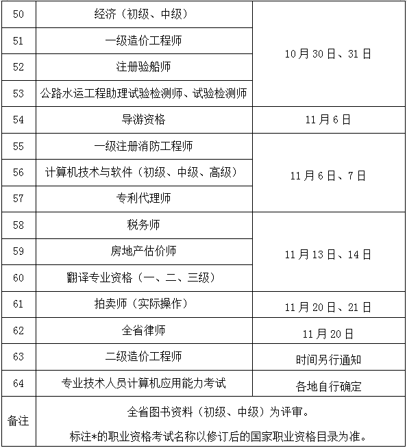 安徽省人口2021总人数_安徽省人口密度分布图(2)