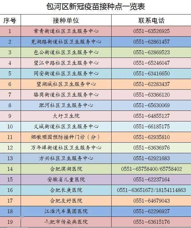 通化老年人口与白山老年人口_白山通化一家人(3)