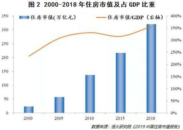 90年代沈阳gdp_长沙最值得逛的商场评选 哪家才是你心中的 购物天堂(3)