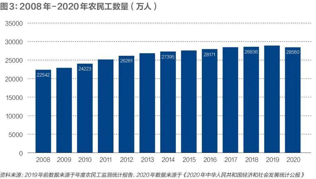 上海现有人口多少人_讲真,现在上海人口到底有多恐怖(3)