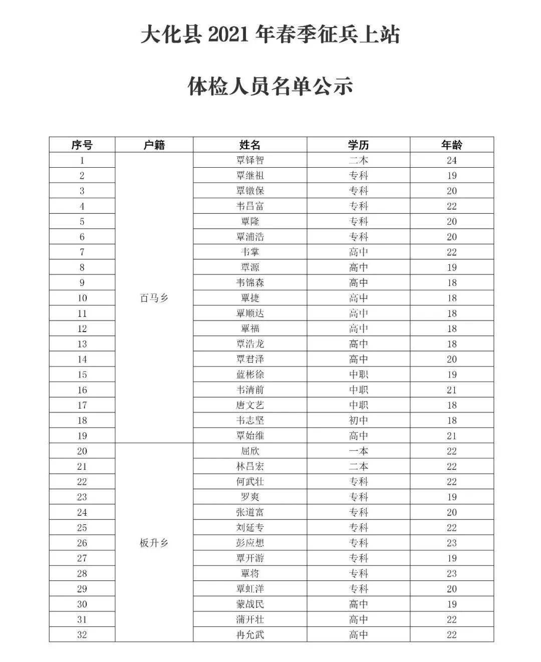 意大利多少人口2021_意大利人口