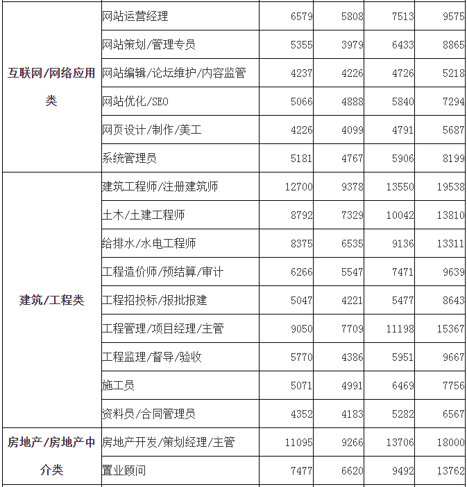 广西人口详情_广西人口分布地图