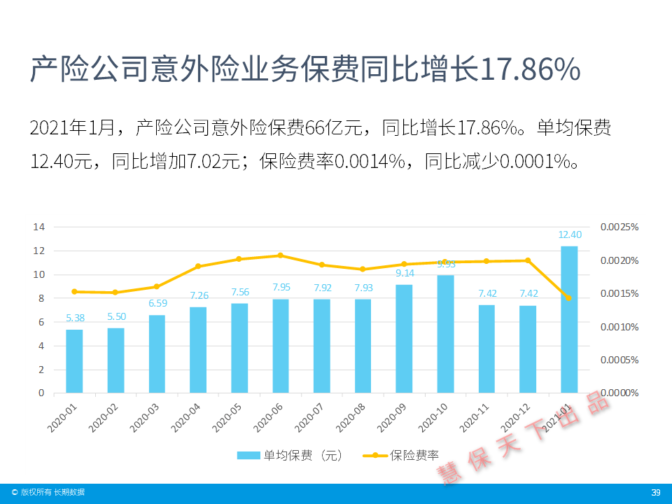 人均月收入2021_中国人均月收入图