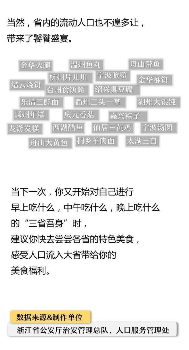流动人口管理员考试题_流动人口管理员帽徽(2)