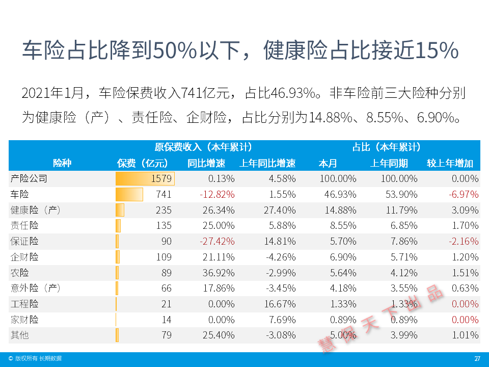 人均保单_交强险保单图片(3)
