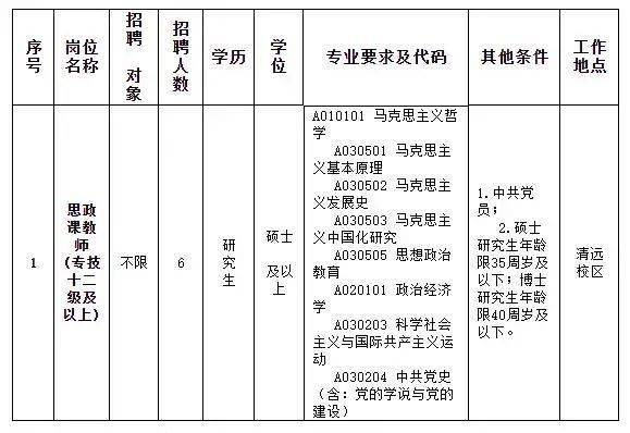 人口学校管理制度_学校管理制度(2)