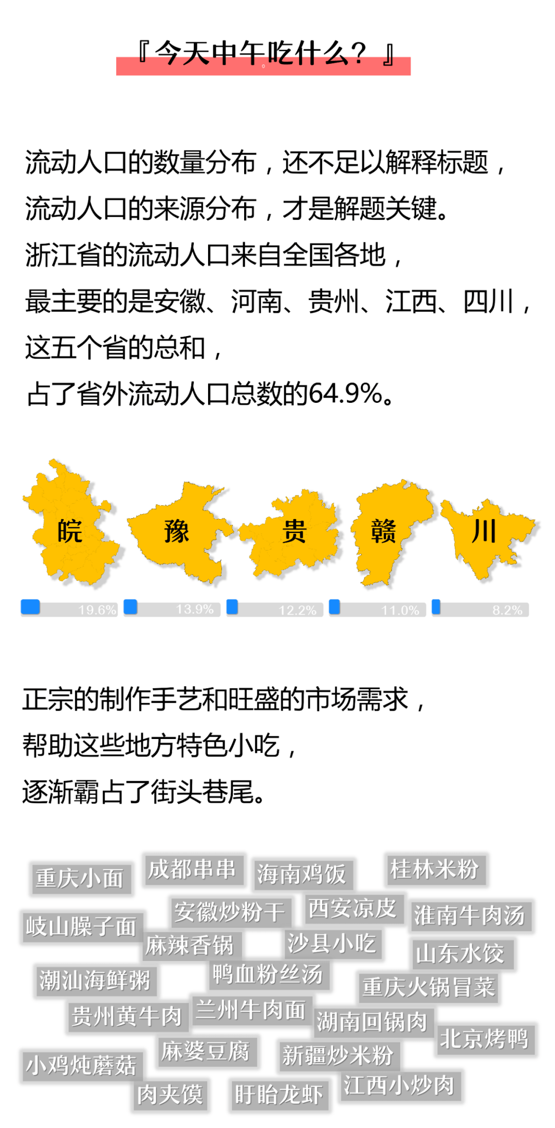 流动人口文章_文章马伊琍