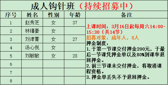 2021年二月进人口吉日_2021年全年黄道吉日(2)