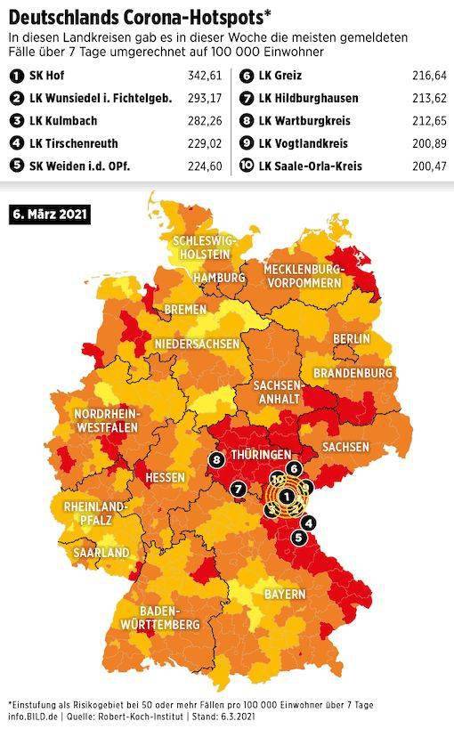 德国7天发病率略升 德国首个小镇新冠清零 超市自检产品分分钟售罄 接种