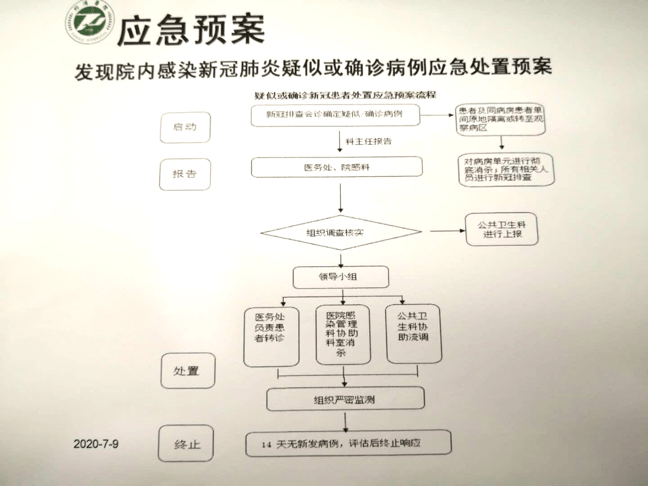 疫情防控常态化下的病房管理值得借鉴和效仿