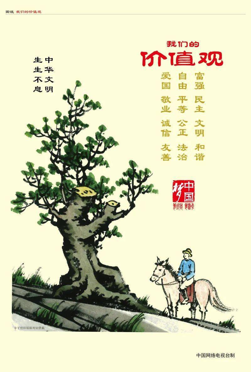 核心价值观的价值内核(核心价值观的价值内核包括)