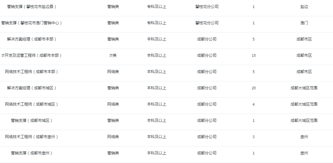 中国2021人口出生率_中国人口出生率曲线图(3)