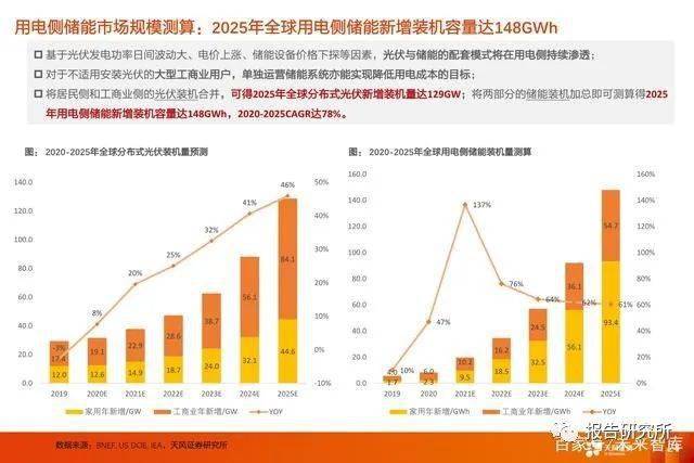 佛教用品行业经济总量_佛教莲花图片(2)