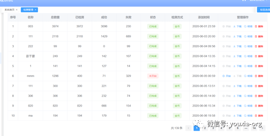 南通经开区2020年GDP_2020年南通地铁规划图(3)