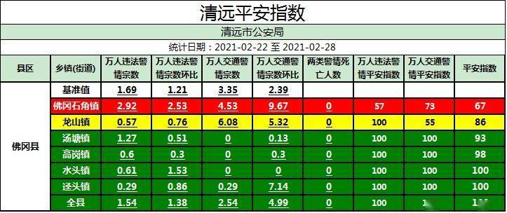 平安区县城人口_拉孜县城人口多少