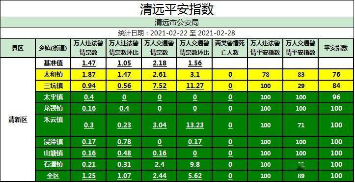 平安县人口2020总人数口_平安县的王胜菊