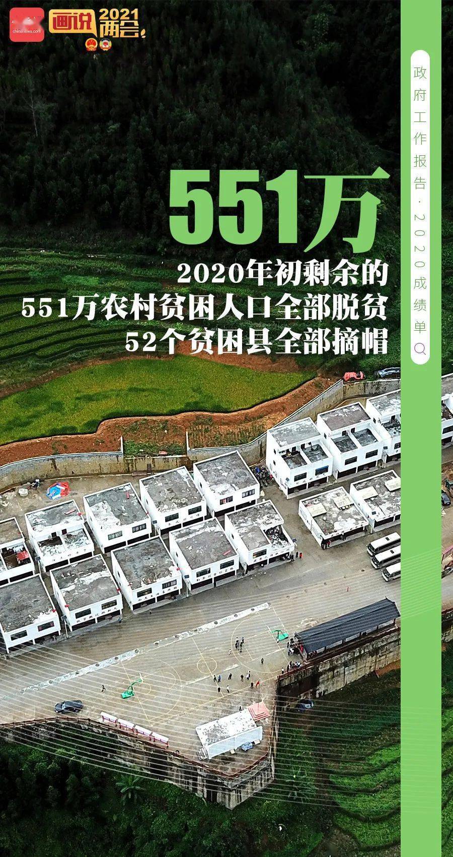 鸡西人口数量2021年_2021年鸡西冬季广场(3)