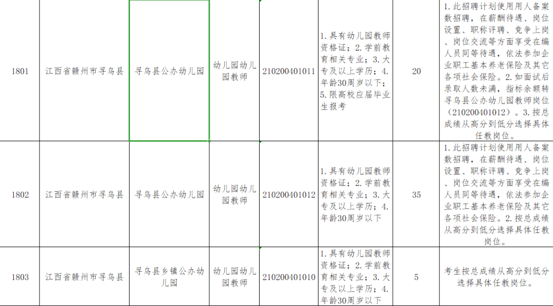 新余多少人口2021_新余2021规划图