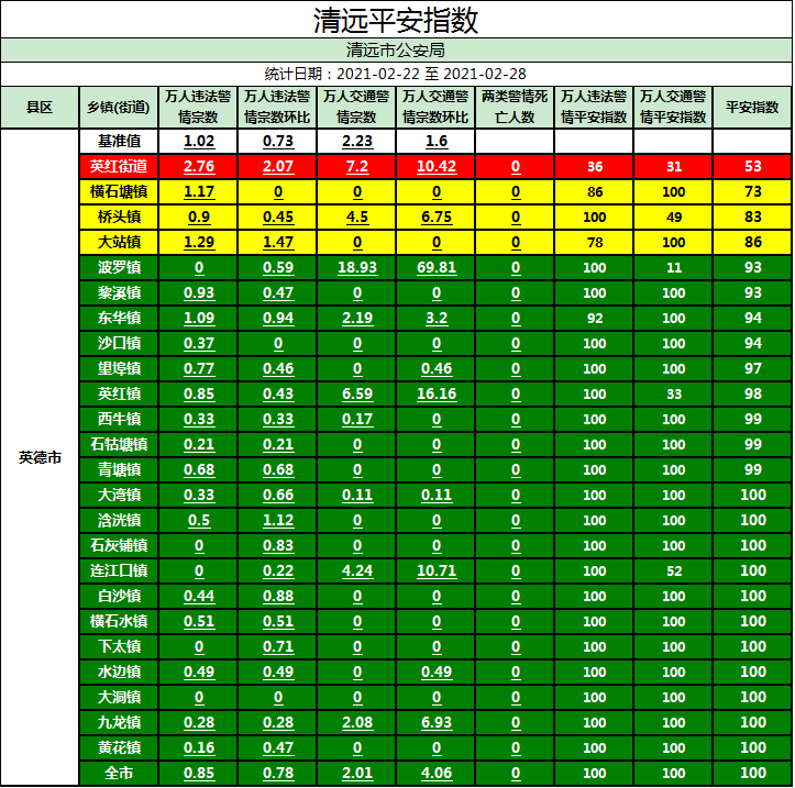 平安县人口2020总人数口_平安县的王胜菊