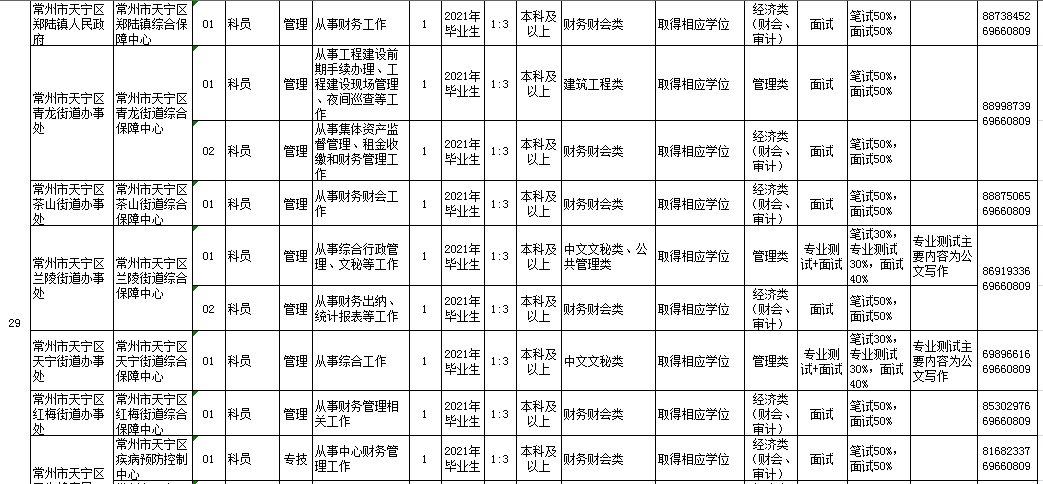 2020人口普查朱姓有多少人口_2020微信朱姓头像(3)