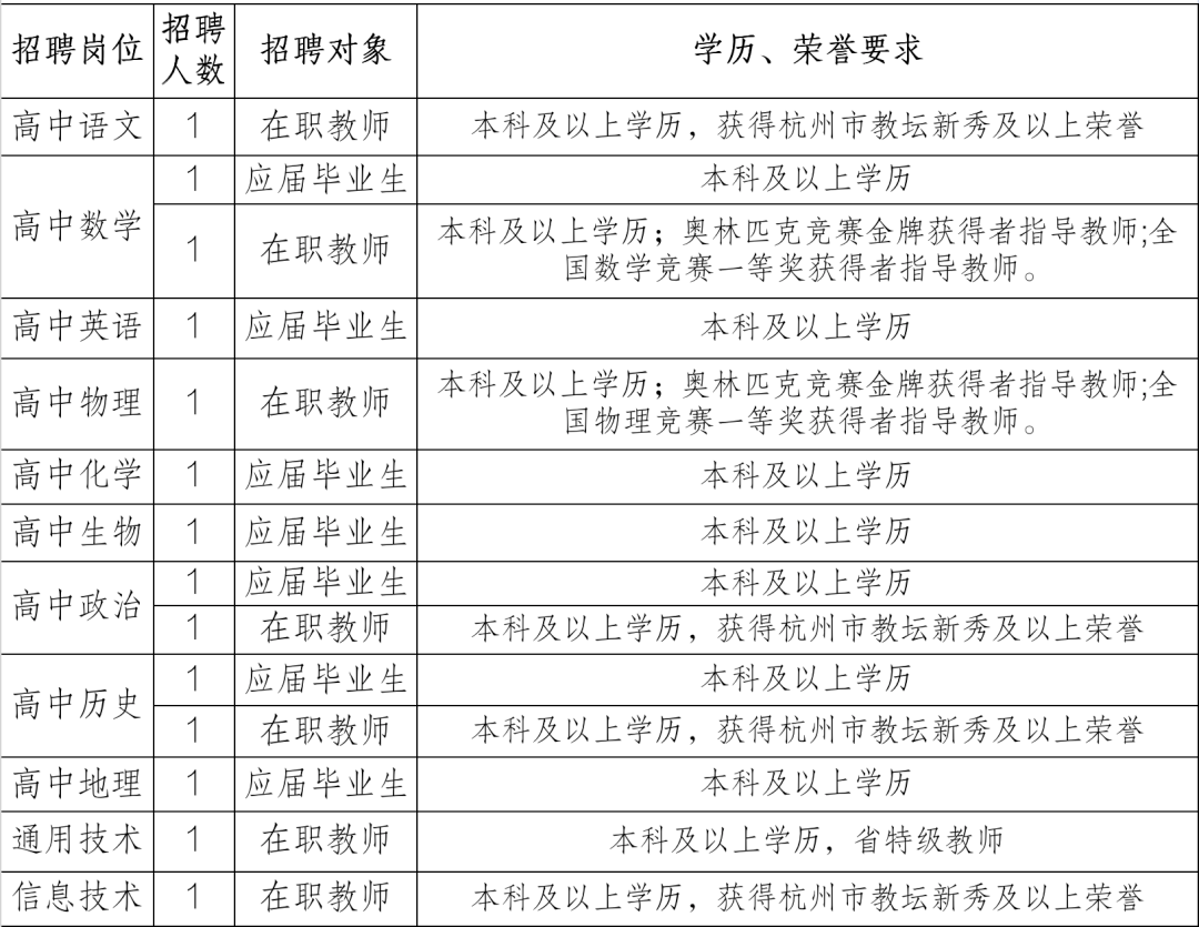 临安人口2021_题临安邸图片(3)