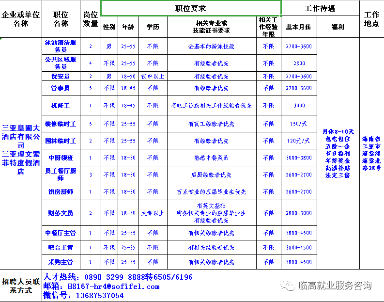 理文招聘_荆州事业单位招聘已有3481人通过初审 14日报名截止