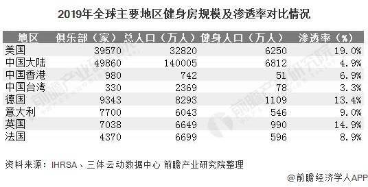 新疆人口2020人口比例