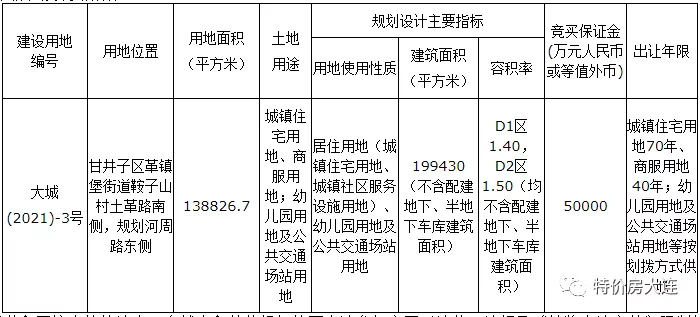 住房面积小人口多申请_房子少人口多住房