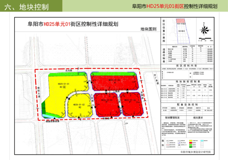 《阜阳市整体城市规划(2012